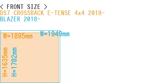 #DS7 CROSSBACK E-TENSE 4x4 2018- + BLAZER 2018-